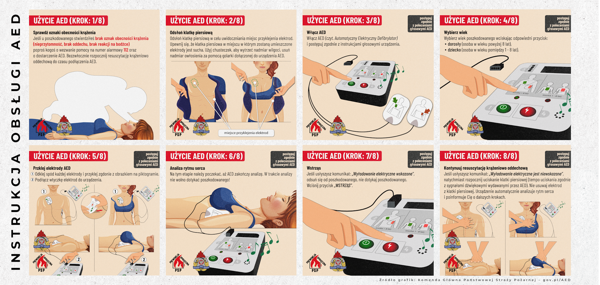 instrukcja AED