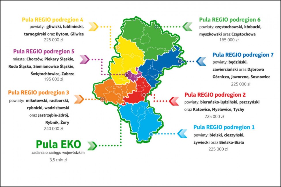 Mapa podregionów