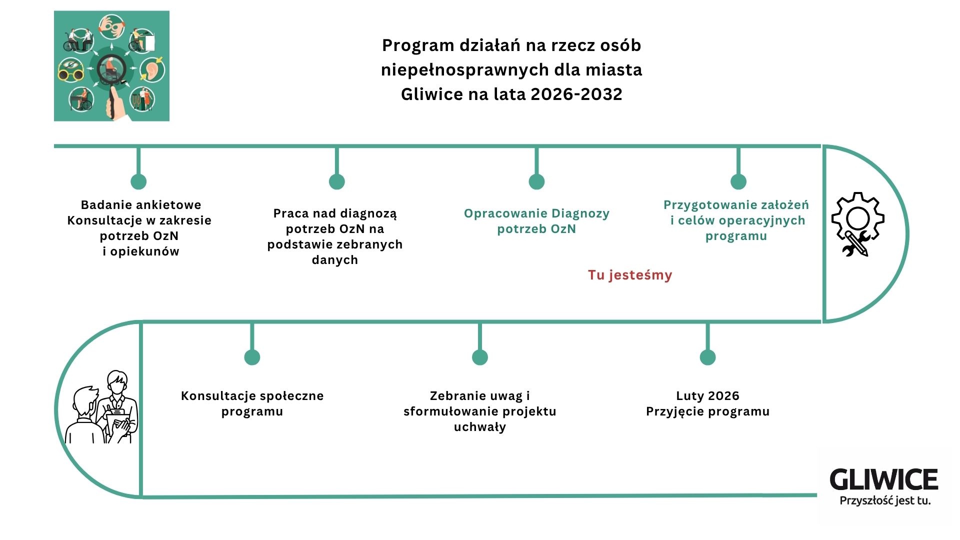 Grafika - oś czasu obrazek dekoracyjny