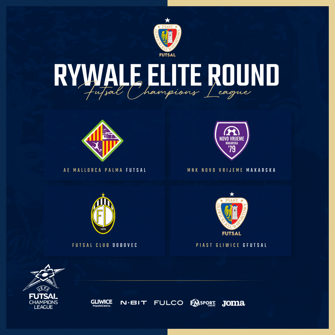 rywale Piasta Gliwice w Elite Round