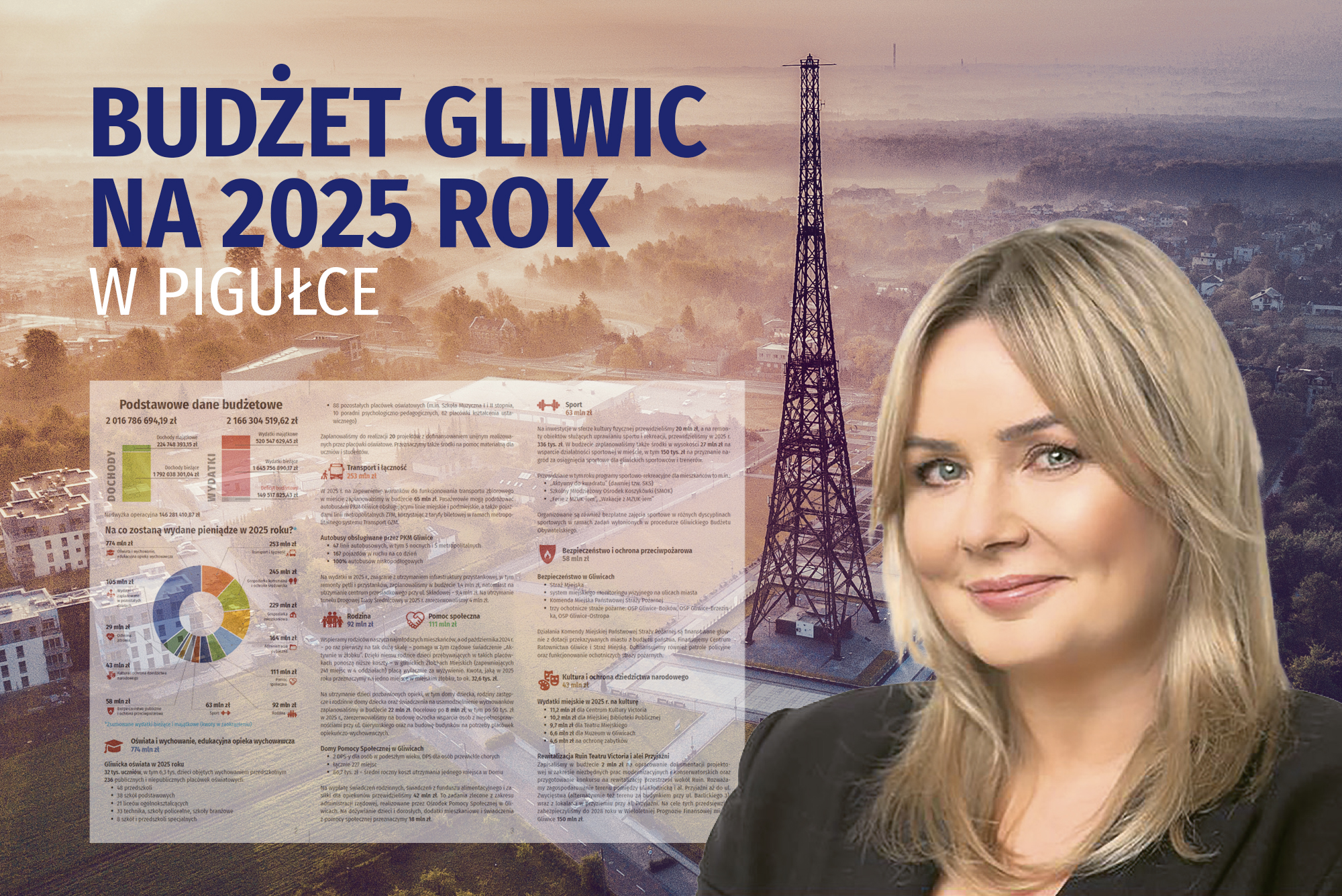 Pierwszy budżet Gliwic „w pigułce” – do pobrania i wydruku