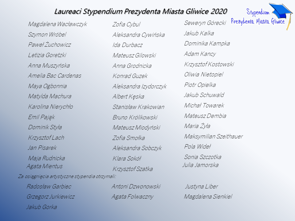 Laureaci Stypendium Prezydenta Miasta Gliwice 2020