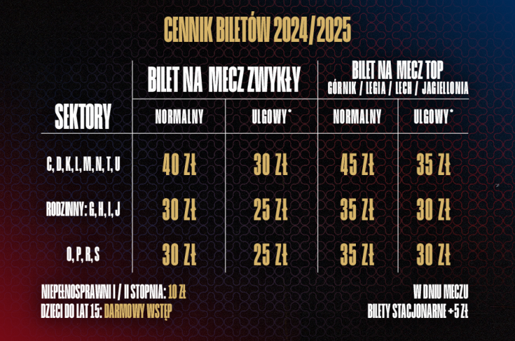 Cennik biletów 2024/2025